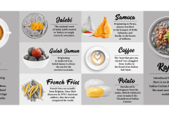 SG_Food_Trivia_01