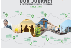 Dubai Event Stall_Apna Ghar