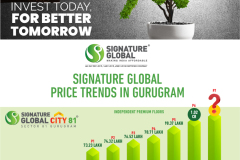 SG City 81 Phase II Prelaunch creatives 11.11.2022