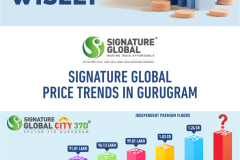 Prelaunch Creatives SG City 37D 2